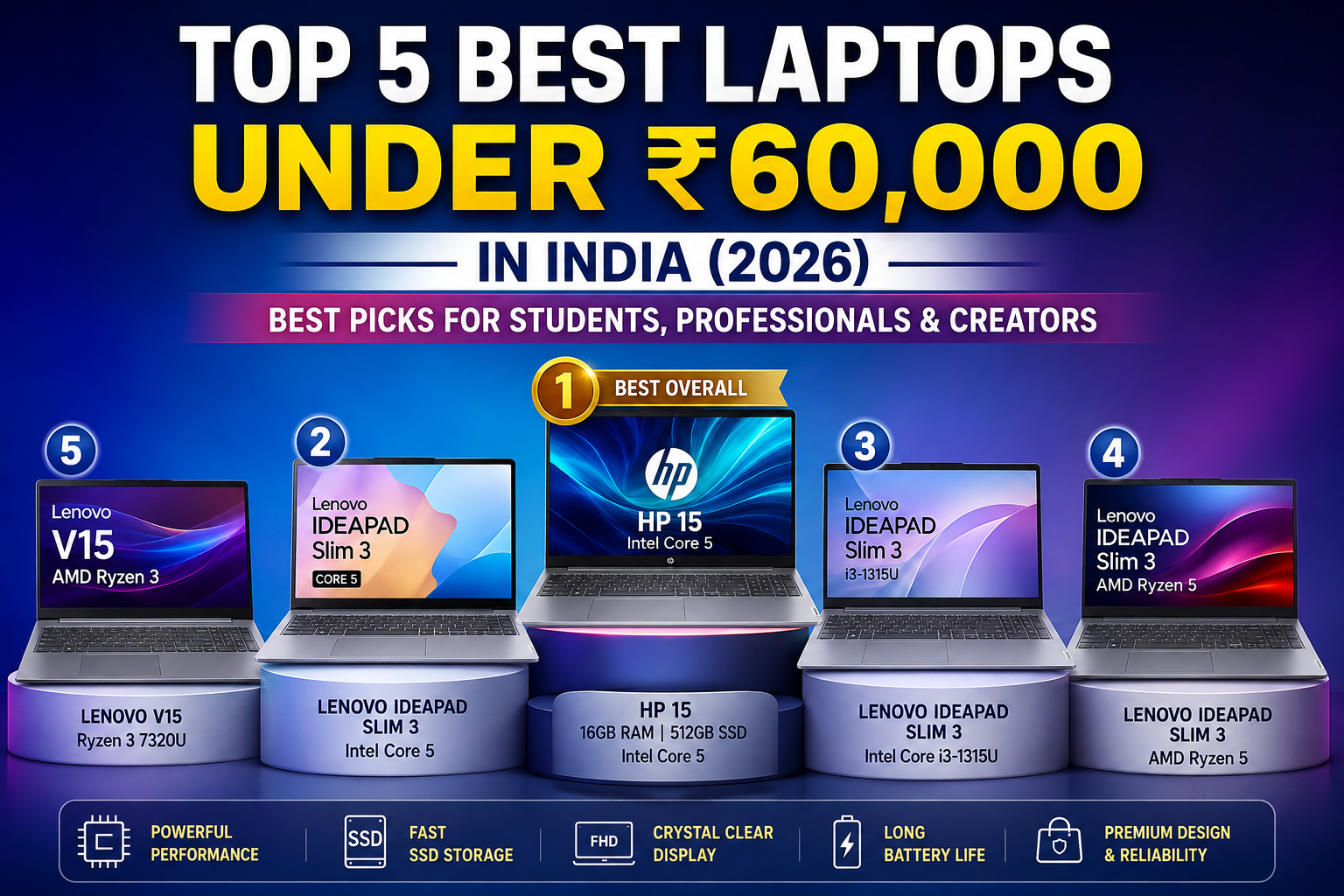 Top 5 Best Laptops Under ₹60,000 in India (2026) – Best Picks for Students, Professionals & Creators